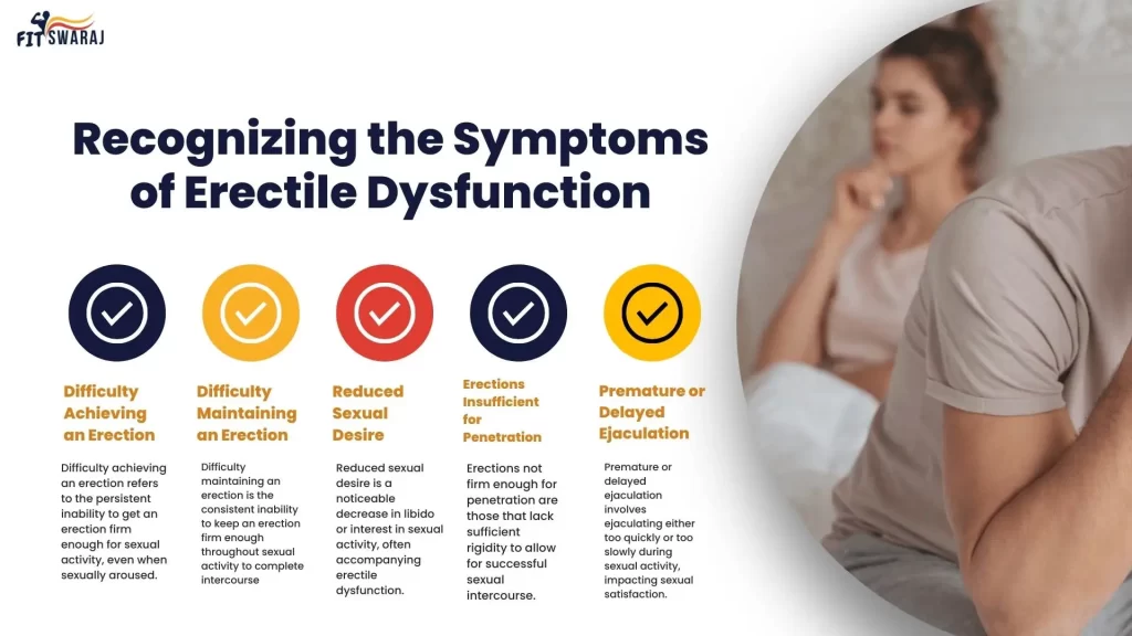 recognizing the symptoms of erectile dysfunction